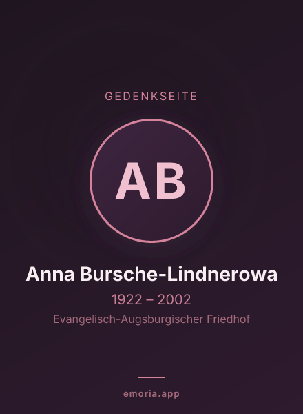 Gedenkportrait von Anna Bursche-Lindnerowa