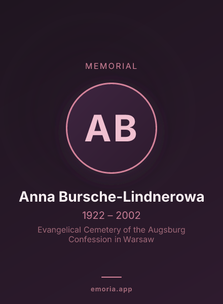 Memorial portrait of Anna Bursche-Lindnerowa