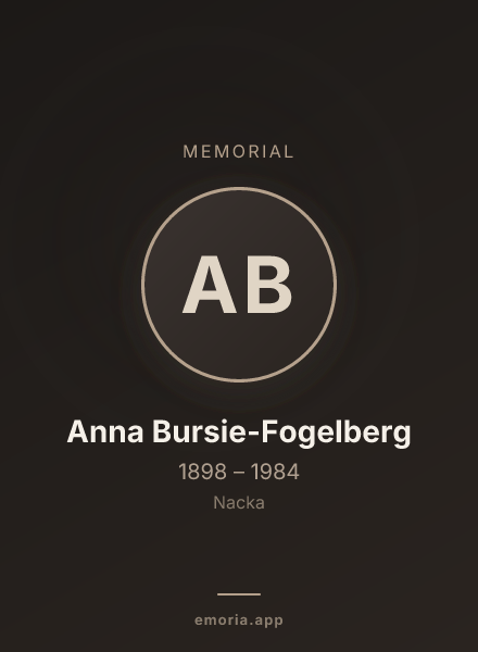 Memorial portrait of Anna Bursie-Fogelberg
