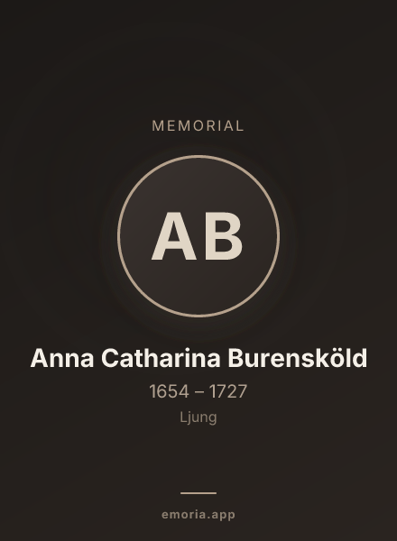Memorial portrait of Anna Catharina Burensköld