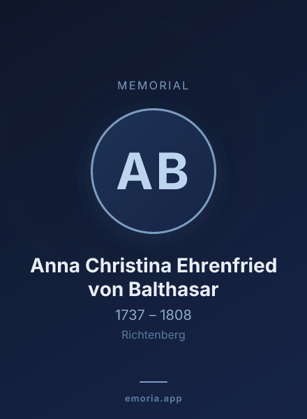 Memorial portrait of Anna Christina Ehrenfried von Balthasar