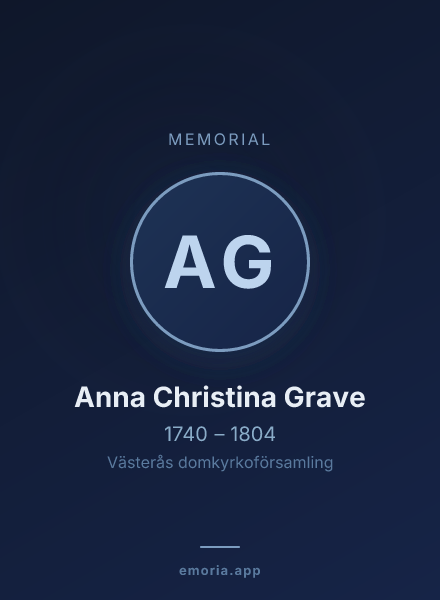 Memorial portrait of Anna Christina Grave