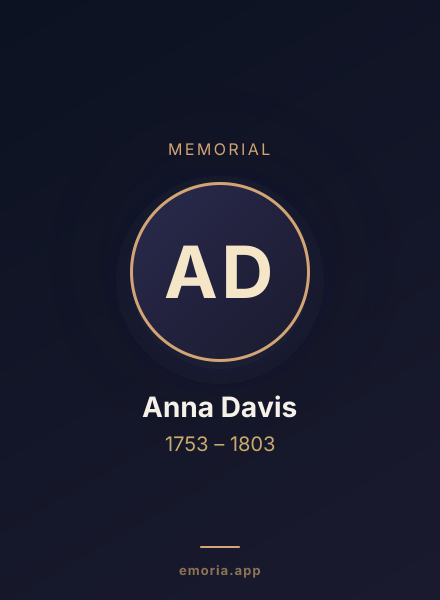Memorial portrait of Anna Davis
