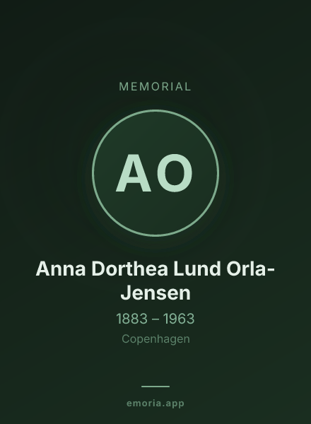 Memorial portrait of Anna Dorthea Lund Orla-Jensen