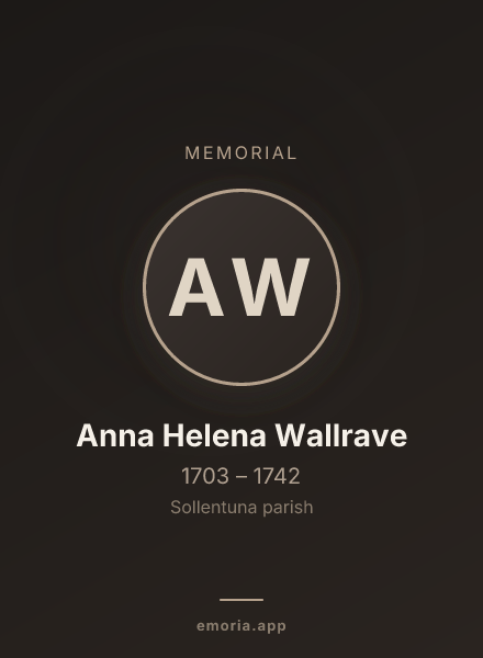 Memorial portrait of Anna Helena Wallrave