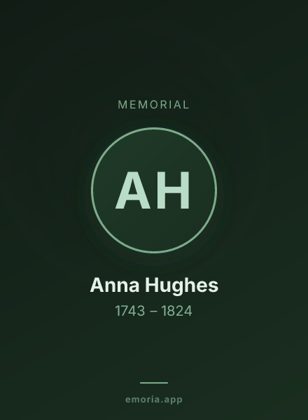 Memorial portrait of Anna Hughes