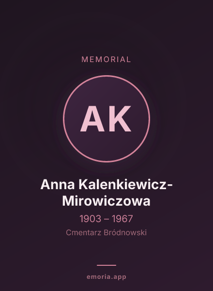 Memorial portrait of Anna Kalenkiewicz-Mirowiczowa