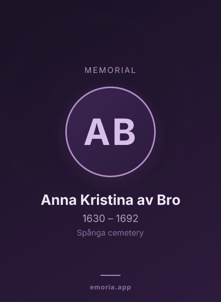 Memorial portrait of Anna Kristina av Bro