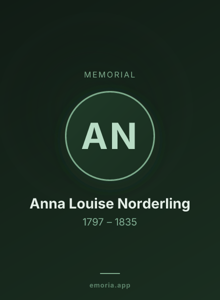 Memorial portrait of Anna Louise Norderling