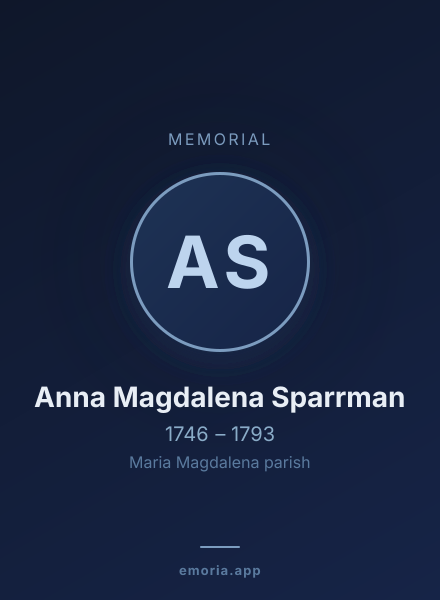 Memorial portrait of Anna Magdalena Sparrman