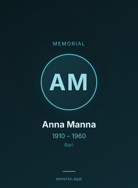 Memorial portrait of Anna Manna