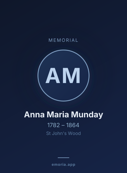 Memorial portrait of Anna Maria Munday