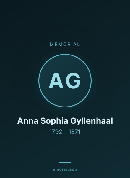 Memorial portrait of Anna Sophia Gyllenhaal