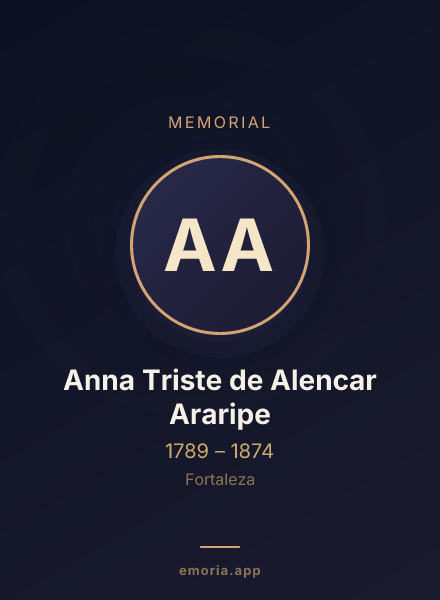 Memorial portrait of Anna Triste de Alencar Araripe