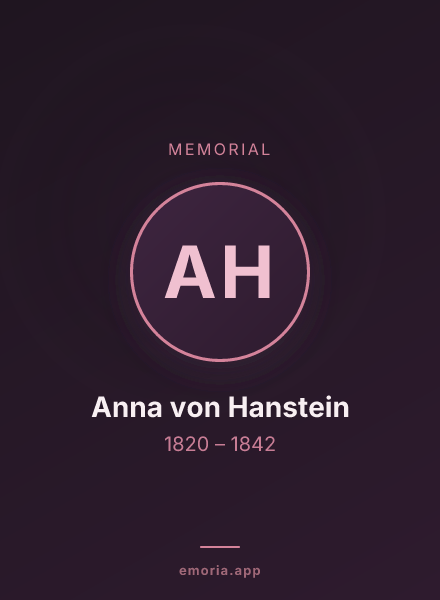 Memorial portrait of Anna von Hanstein