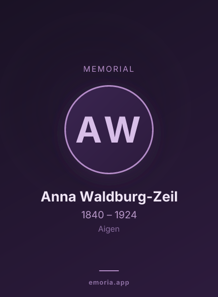 Memorial portrait of Anna Waldburg-Zeil