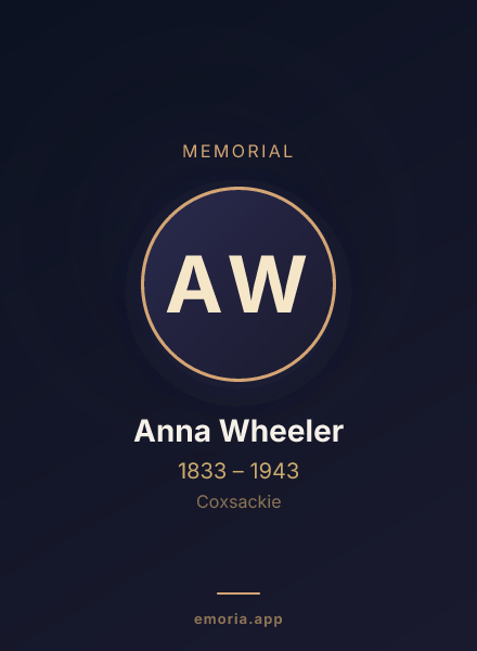Memorial portrait of Anna Wheeler
