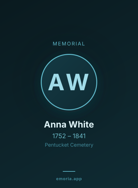 Memorial portrait of Anna White
