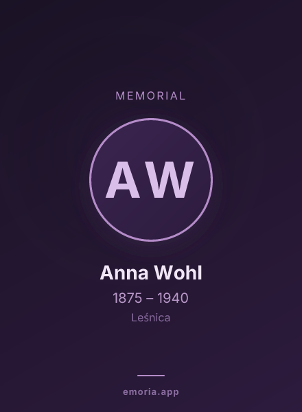 Memorial portrait of Anna Wohl