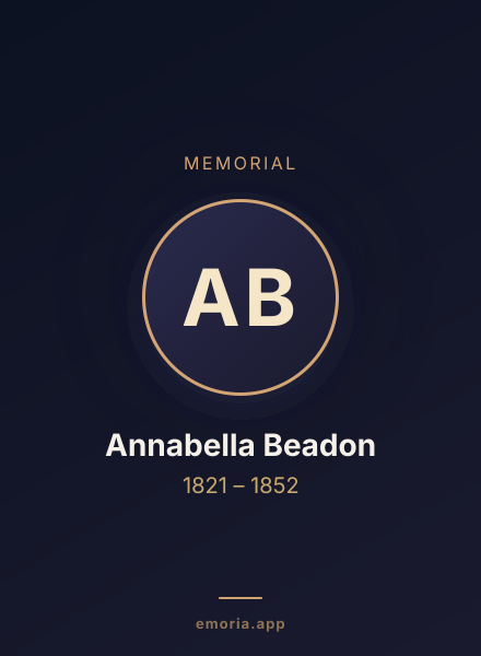 Memorial portrait of Annabella Beadon
