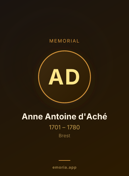 Memorial portrait of Anne Antoine d'Aché