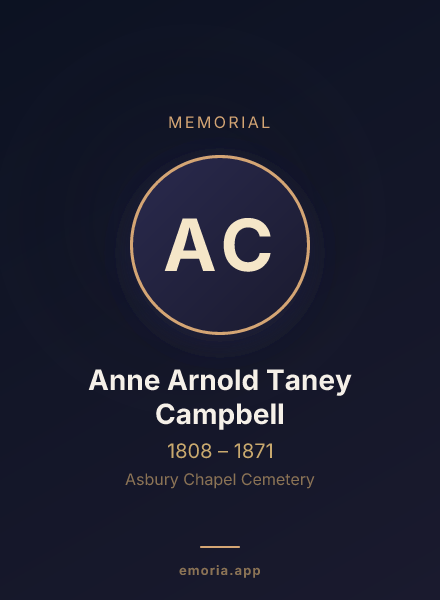 Memorial portrait of Anne Arnold Taney Campbell