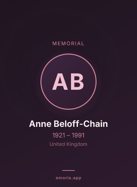 Memorial portrait of Anne Beloff-Chain