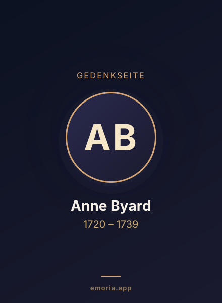 Gedenkportrait von Anne Byard