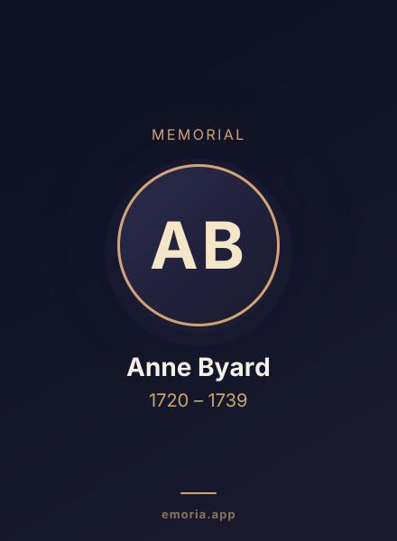 Memorial portrait of Anne Byard