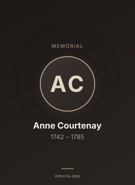 Memorial portrait of Anne Courtenay