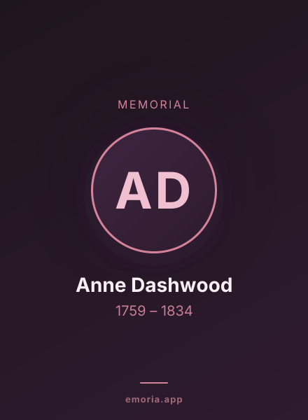 Memorial portrait of Anne Dashwood