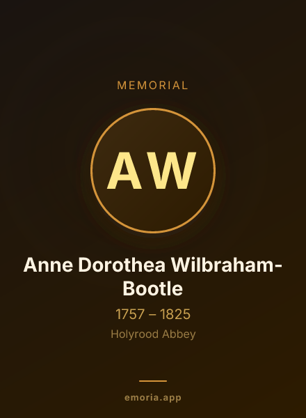 Memorial portrait of Anne Dorothea Wilbraham-Bootle