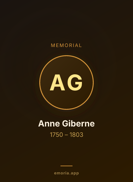 Memorial portrait of Anne Giberne