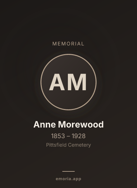 Memorial portrait of Anne Morewood