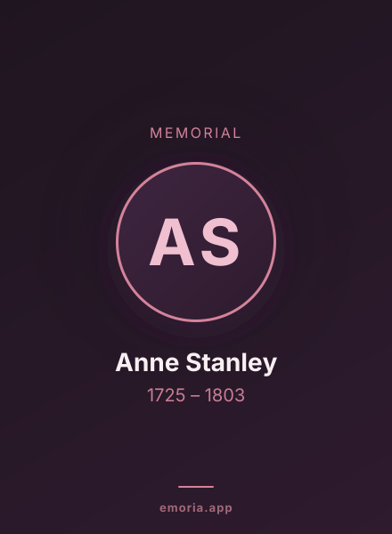 Memorial portrait of Anne Stanley