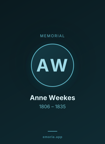 Memorial portrait of Anne Weekes