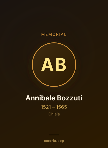 Memorial portrait of Annibale Bozzuti