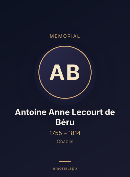 Memorial portrait of Antoine Anne Lecourt de Béru