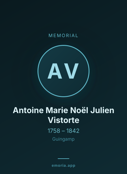 Memorial portrait of Antoine Marie Noël Julien Vistorte