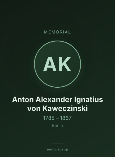 Memorial portrait of Anton Alexander Ignatius von Kaweczinski