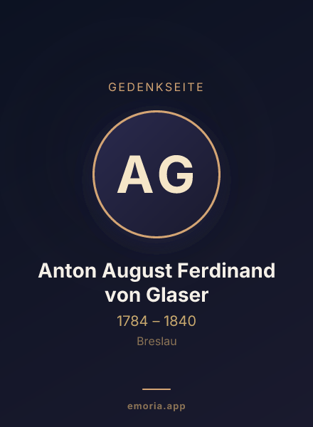 Gedenkportrait von Anton August Ferdinand von Glaser