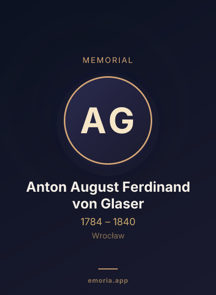 Memorial portrait of Anton August Ferdinand von Glaser