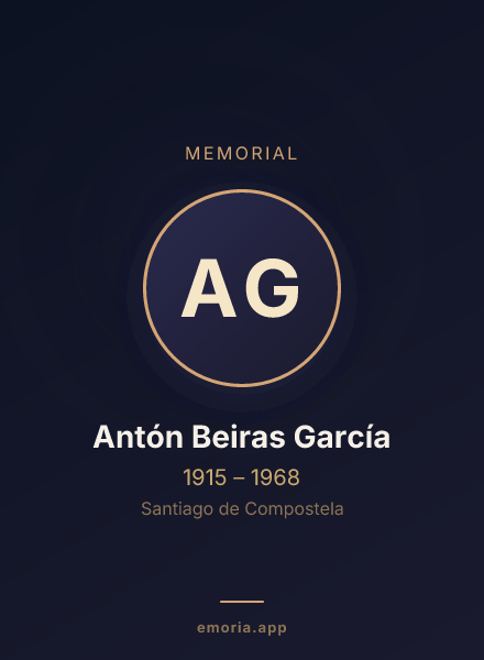 Memorial portrait of Antón Beiras García