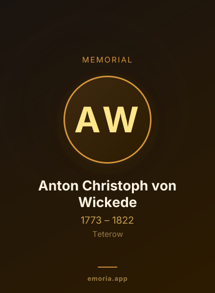 Memorial portrait of Anton Christoph von Wickede