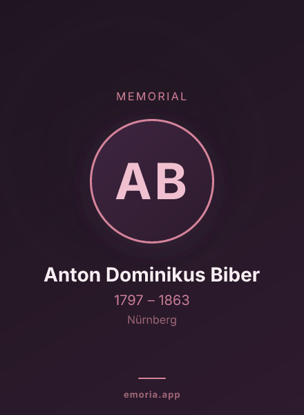 Memorial portrait of Anton Dominikus Biber
