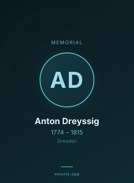Memorial portrait of Anton Dreyssig