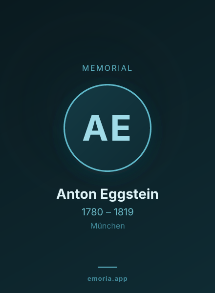 Memorial portrait of Anton Eggstein