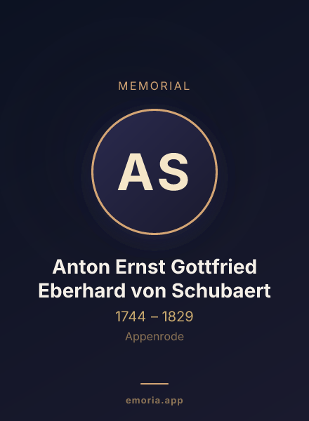 Memorial portrait of Anton Ernst Gottfried Eberhard von Schubaert