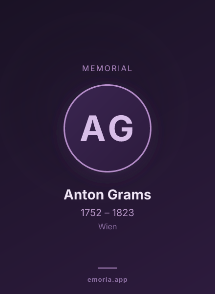 Memorial portrait of Anton Grams