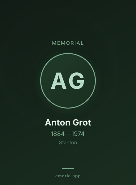 Memorial portrait of Anton Grot